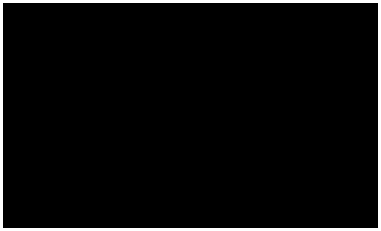 007 Logo, symbol, meaning, history, PNG, brand