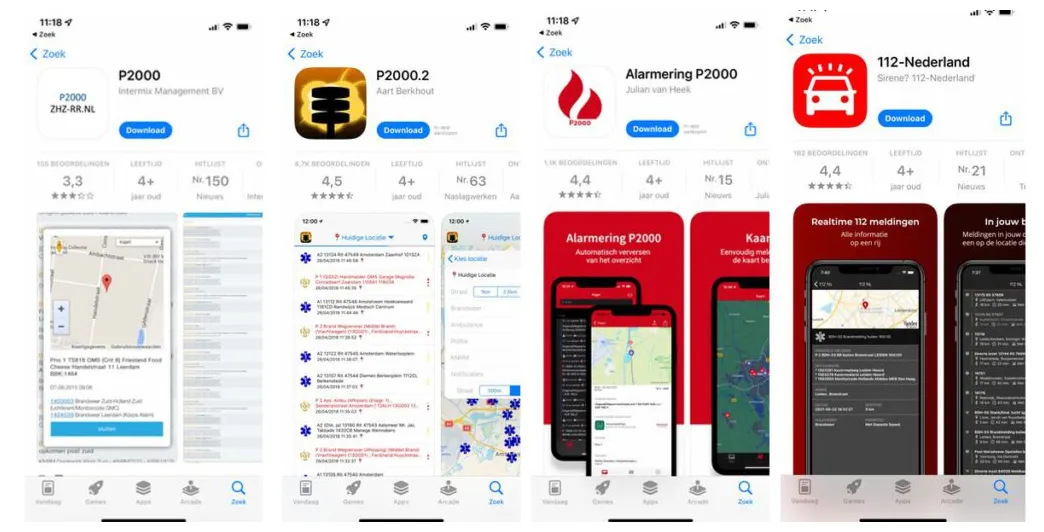 Ontdek alles over p2000 en