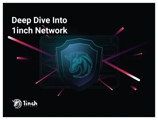 1inch network live price prediction today live update 2025