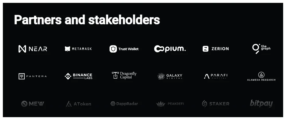 1inch network price fluctuation graph today live update 2025