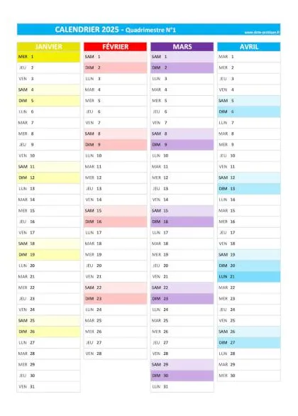📅 calendrier 2025 annuel, semestriel et trimestriel date-pratique.fr