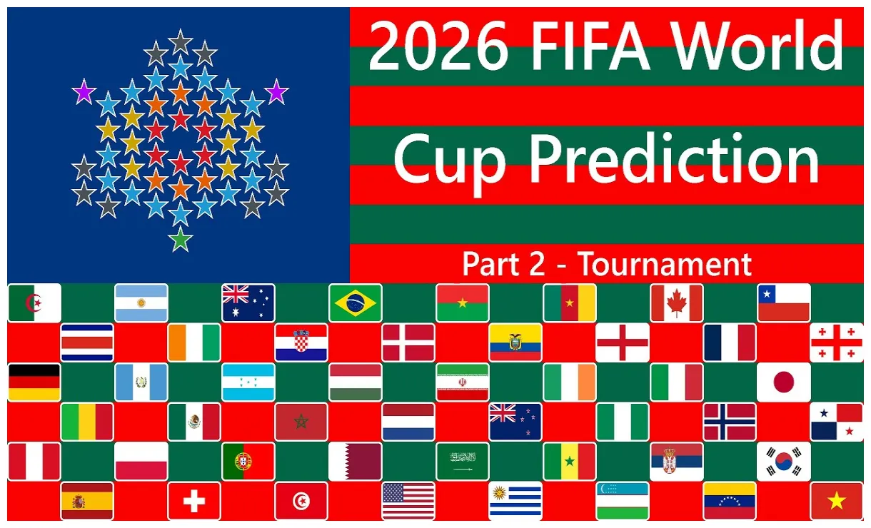 Fifa world cup prediction tournament youtube