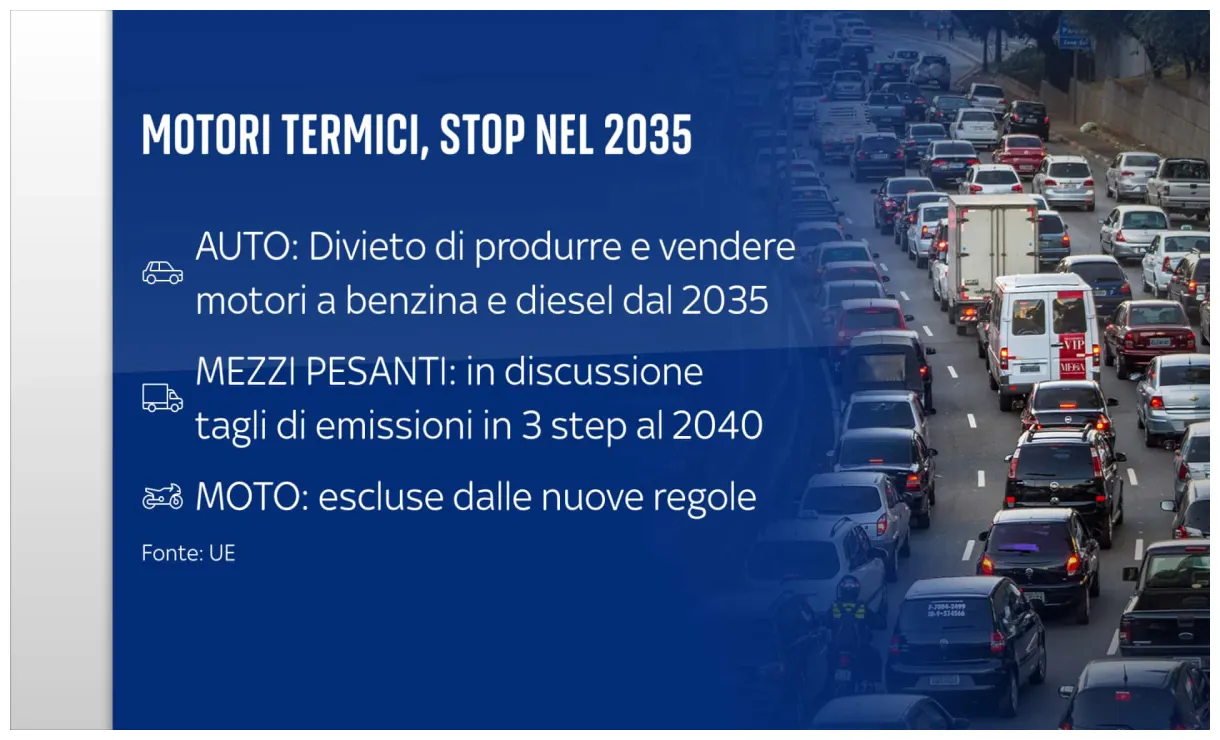 Stop ai motori termici dal 2035, cosa significa e cosa cambia | Sky TG24