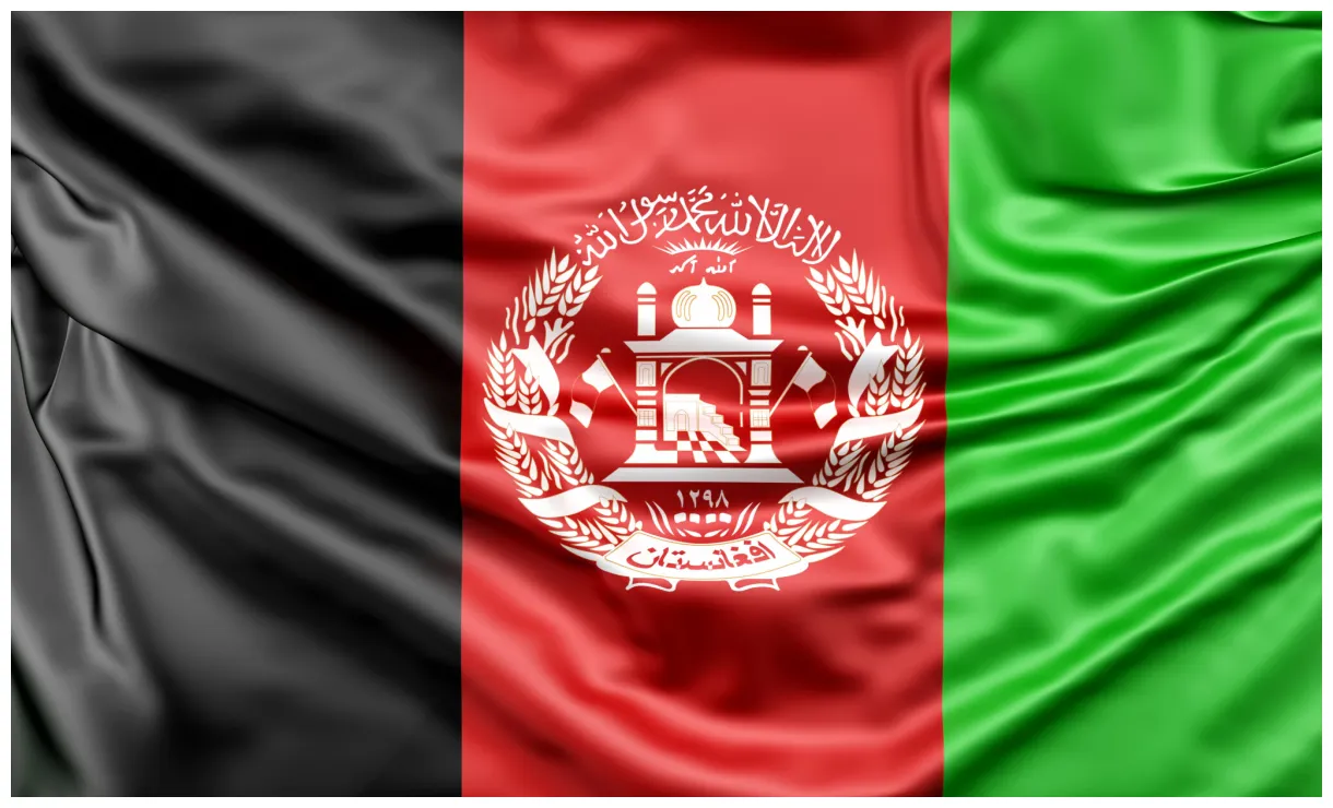 Afghanistan – Did You Know? – Christians Forever