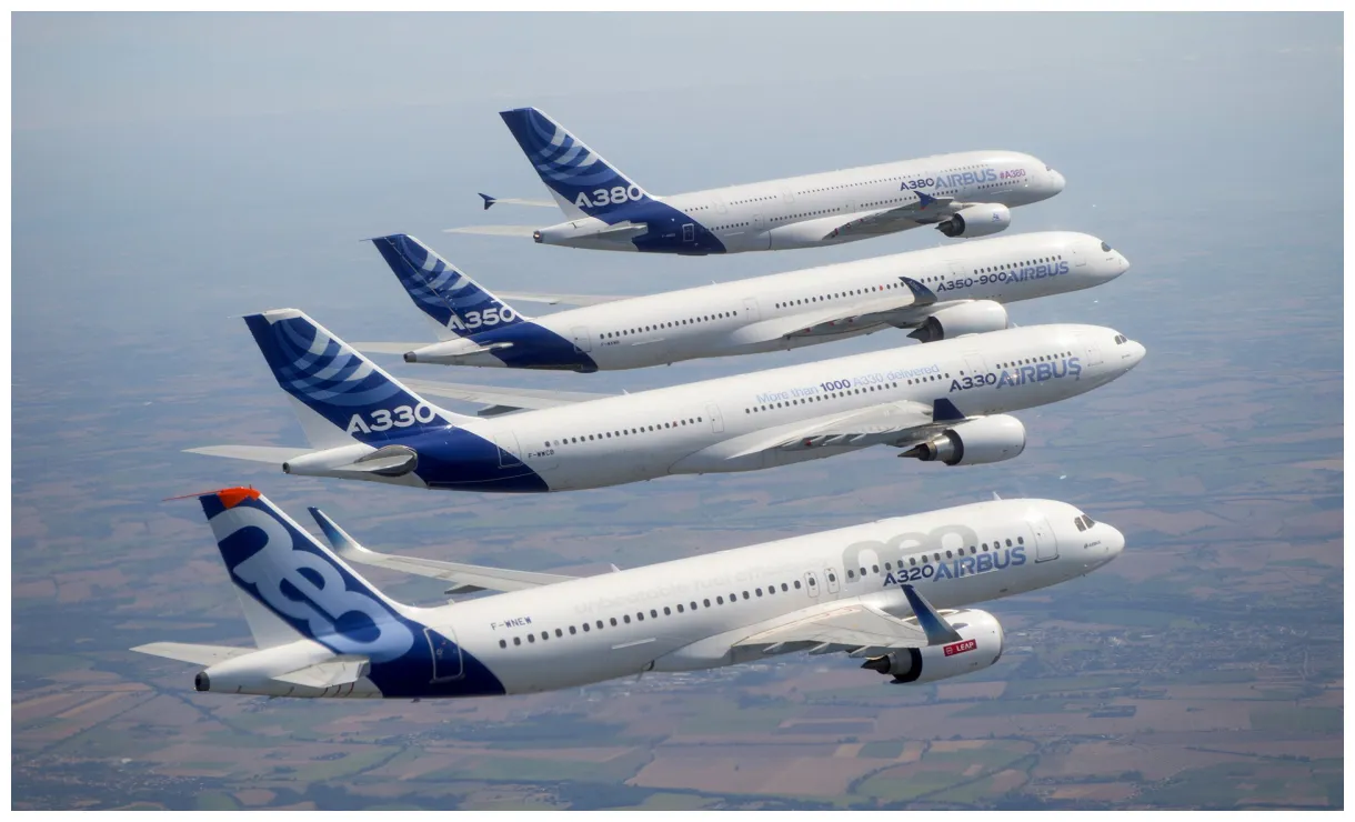 10 things you might not know about simple flying