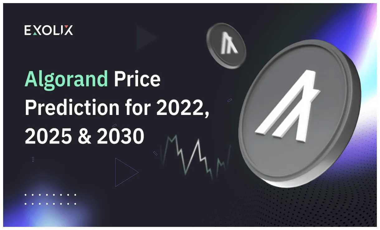Algorand algo historical performance graph week 5 december 2025