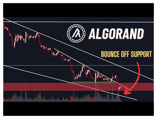 Algorand algo candlestick graph prediction week 2 january 2026