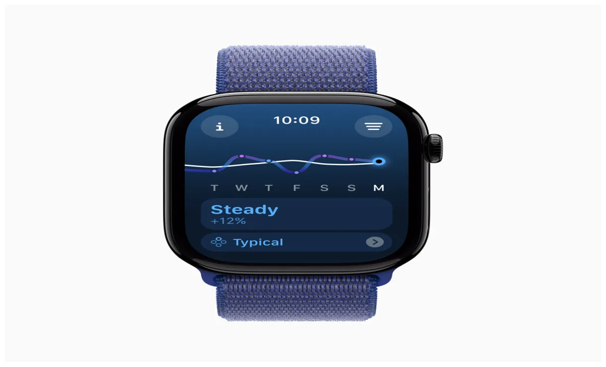 watchOS 11 is available today - Apple (AU)