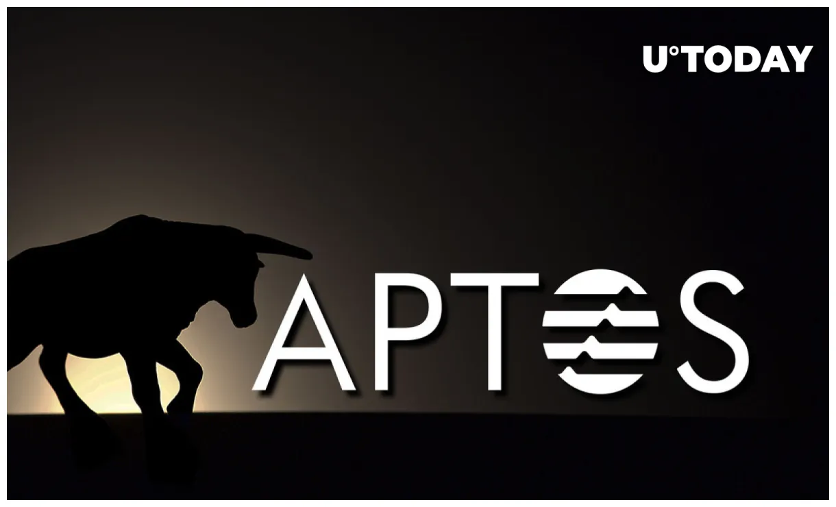 Aptos apt market trend analysis week 1 january 2026