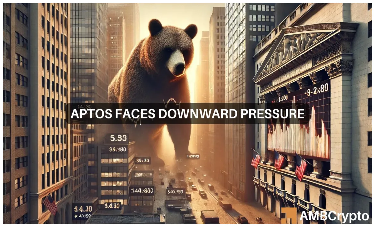 Aptos daily moving average chart live update 2025