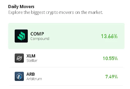 Arbitrum arb bullish trend chart week 1 january 2026
