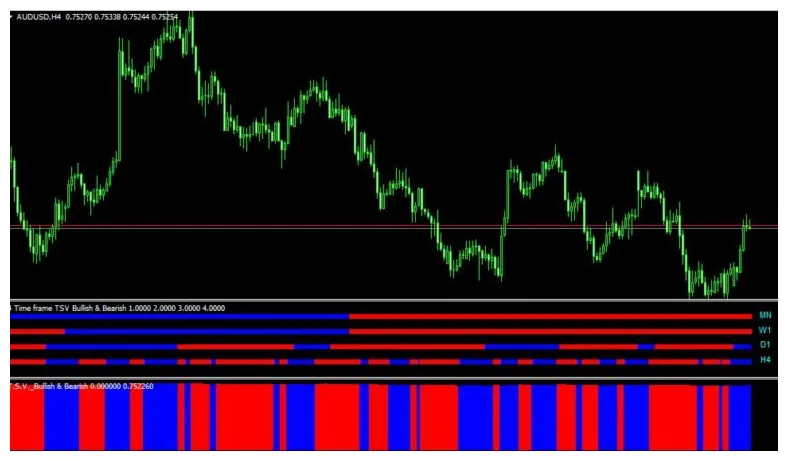 Arbitrum usd exchange rate history live update 2025