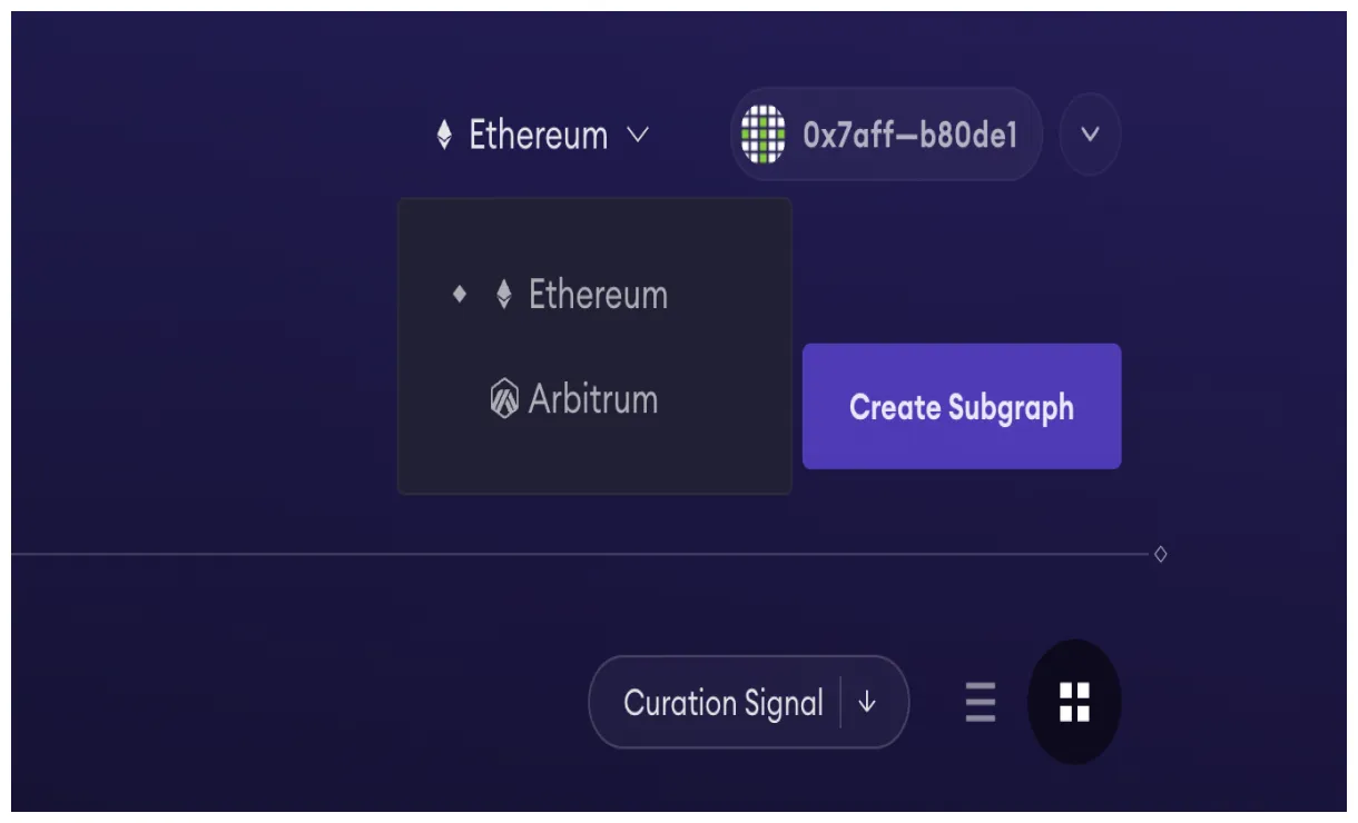 Arbitrum cryptocurrency investment chart live update 2025