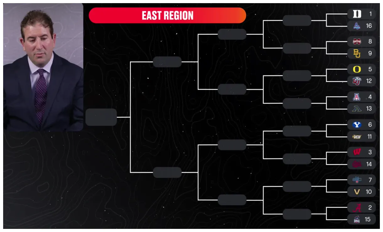 Arizona State Basketball | Arizona State Basketball News, Scores