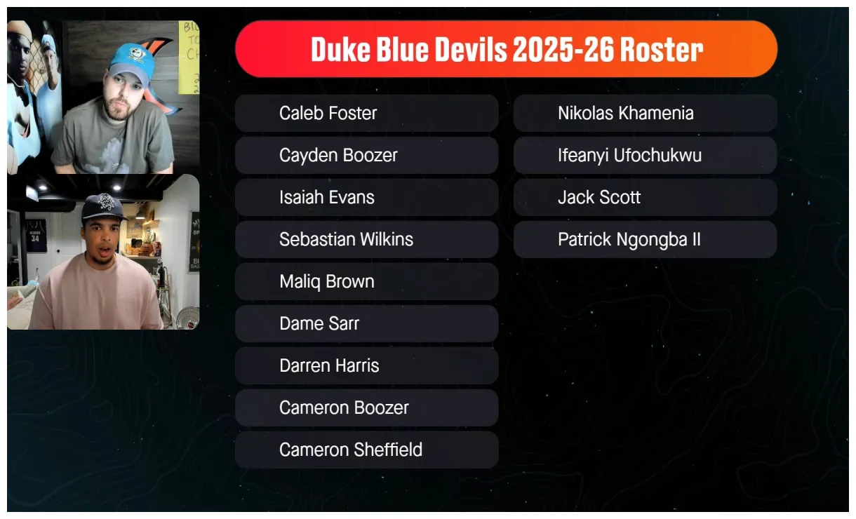 Arizona State Basketball | Arizona State Basketball News, Scores