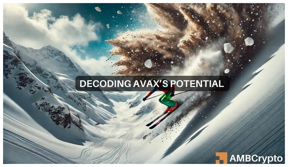 Avalanche avax bullish trend chart week 1 january 2026