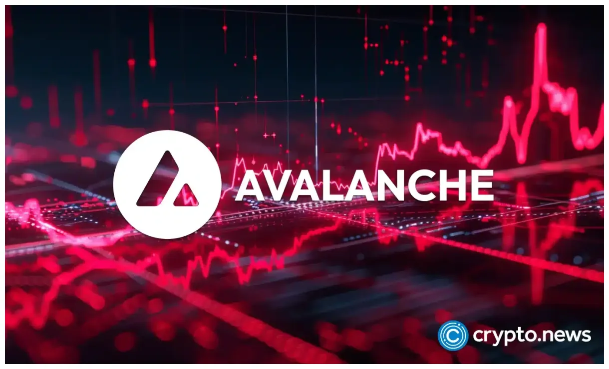 Avalanche realtime market value graph live update 2025