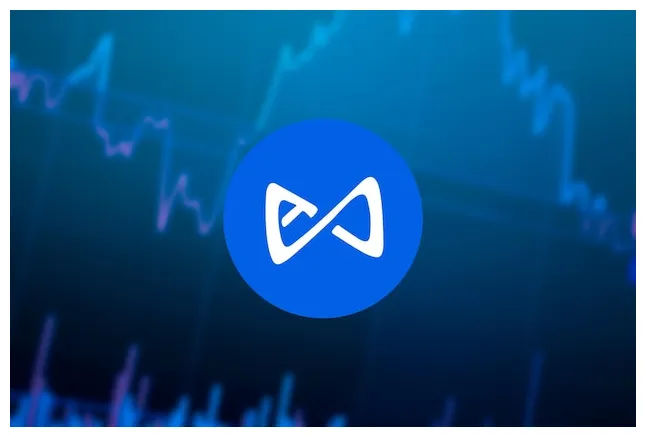 Axie infinity axs daily price chart week 1 january 2026