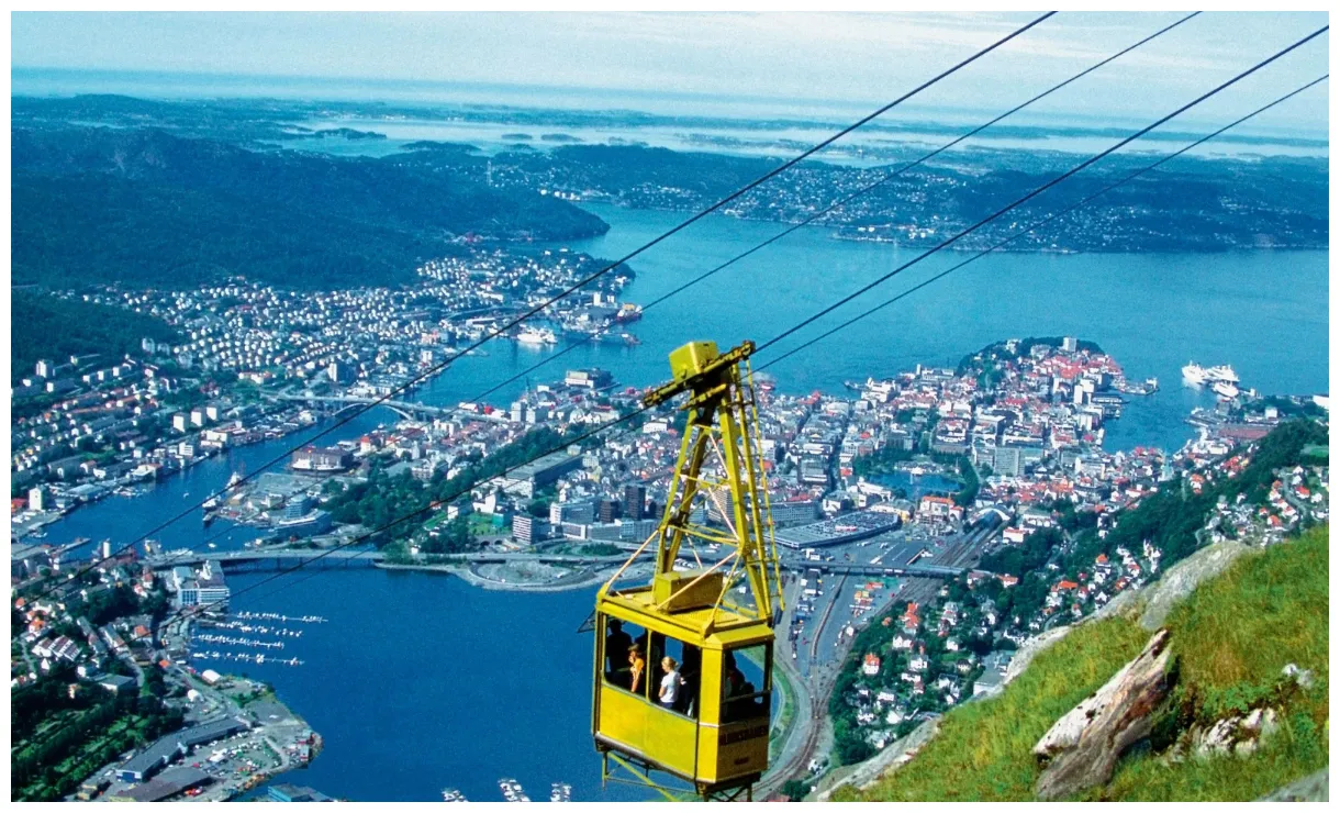 Travel to everything for your trip forex