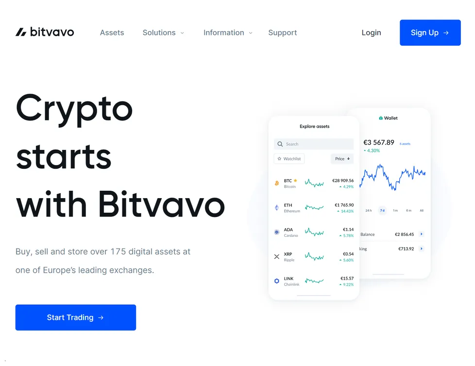 Buy, sell and store over 175 digital assets at one of europe’s