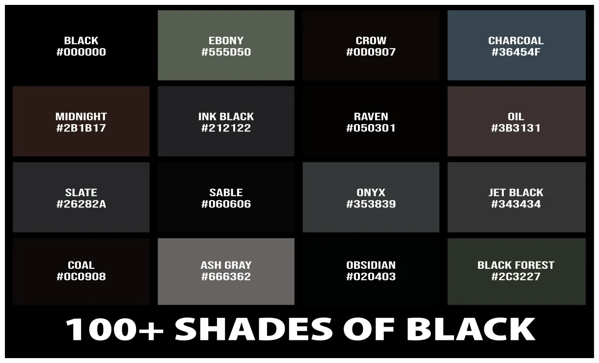 100+ Shades of Black Color (Names, HEX, RGB, & CMYK Codes