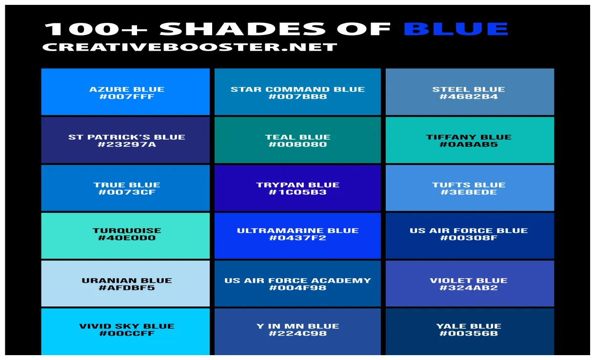 100+ shades of blue color names, hex, rgb, & cmyk codes creativebooster