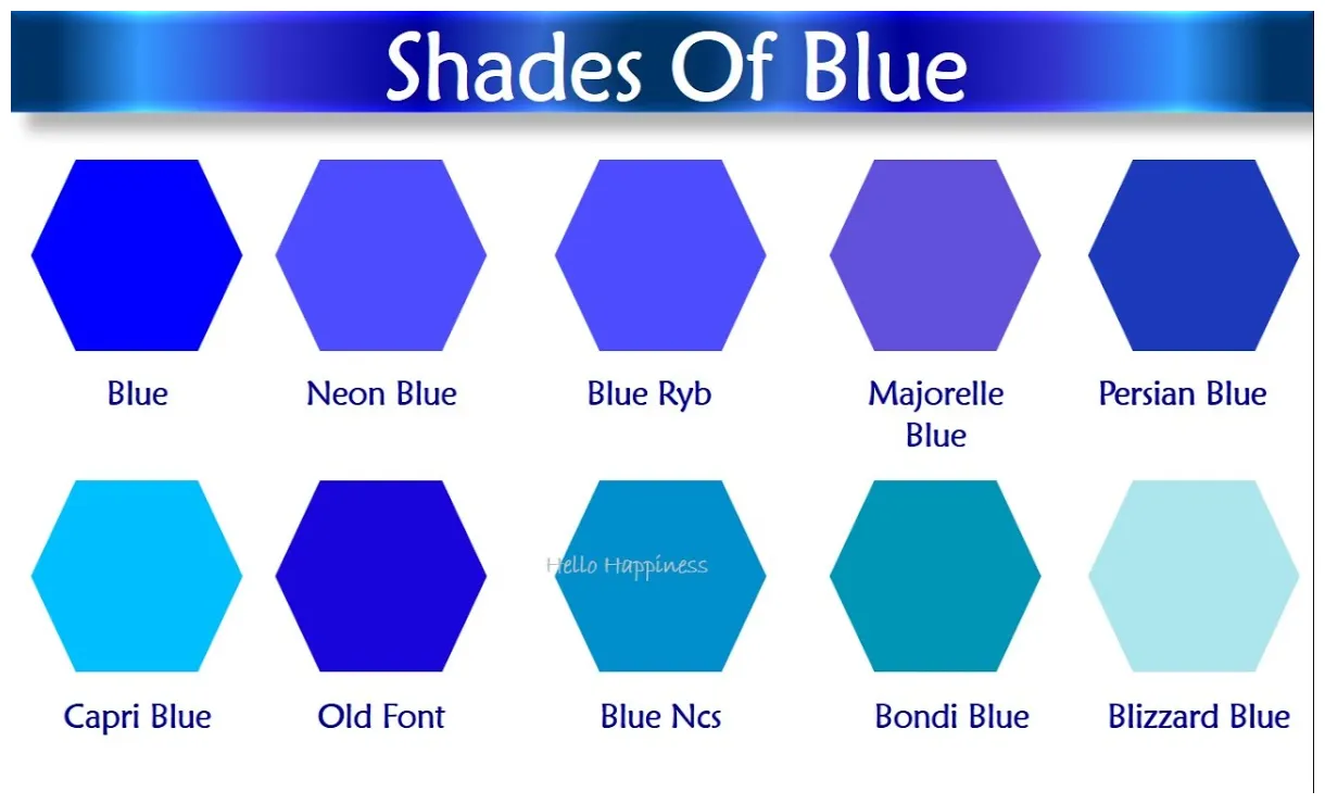 Shades of blue color with names blue color shades with their name and