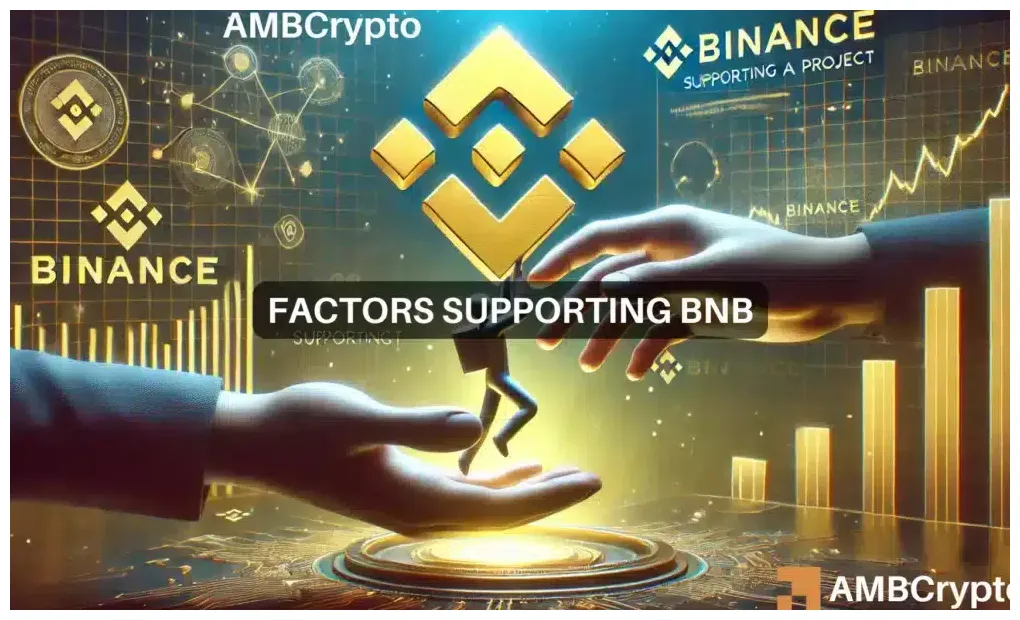 BNB (BNB) Candlestick Graph Prediction - Week 2 January 2026