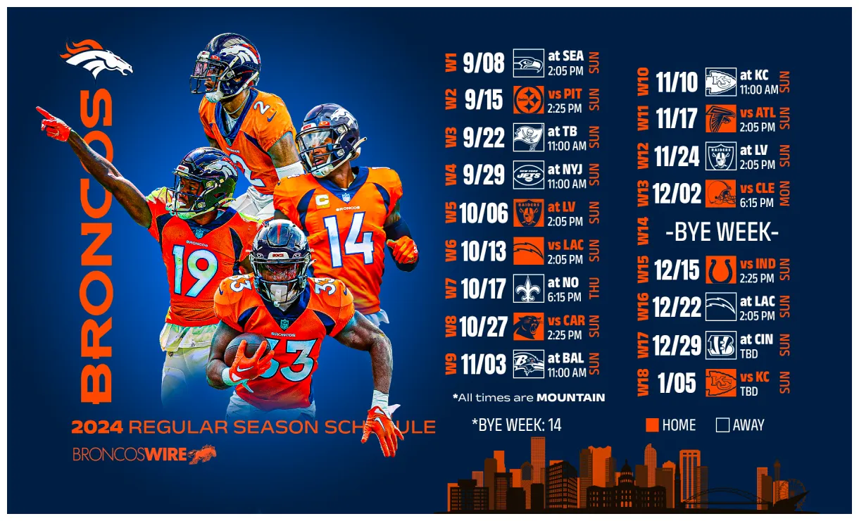 Denver Broncos 2024 Schedule