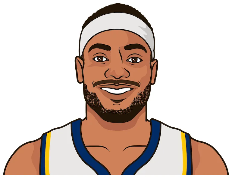 Stats vs lakers statmuse