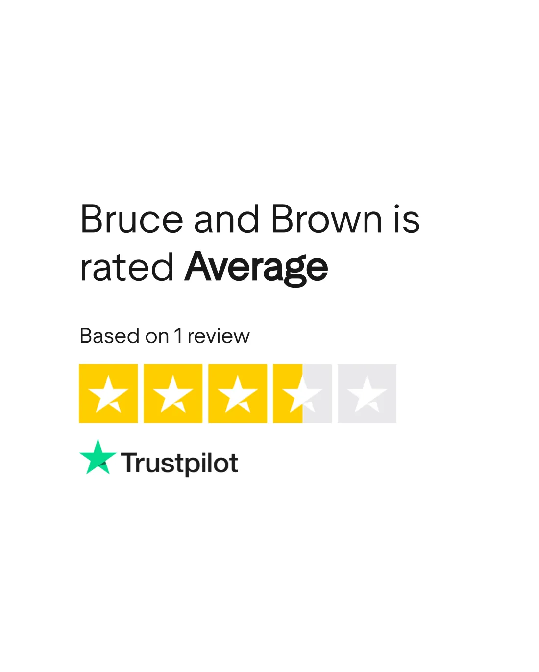 Bruce and brown reviews read customer service reviews of
