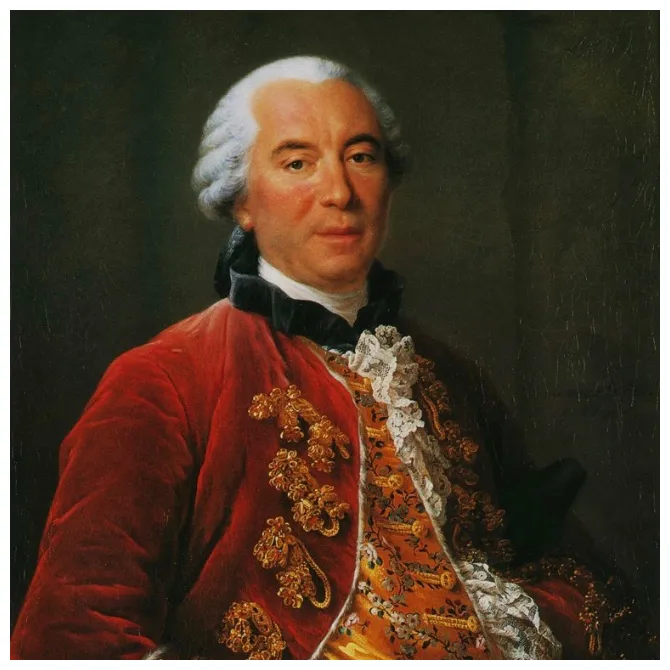 Bibliographie détaillée