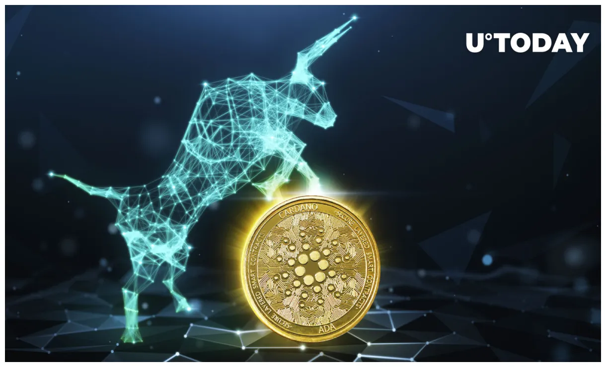 Cardano (ADA) Historical Performance Graph - Week 2 January 2026