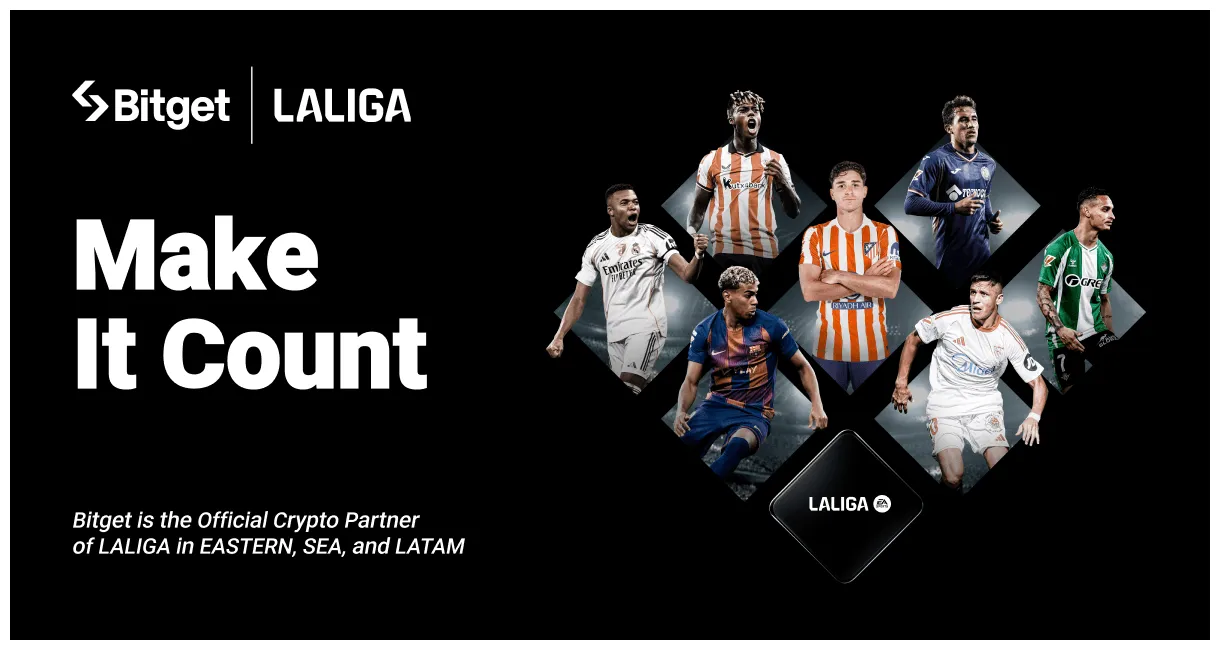 Cardano cryptocurrency investment chart live update 2025