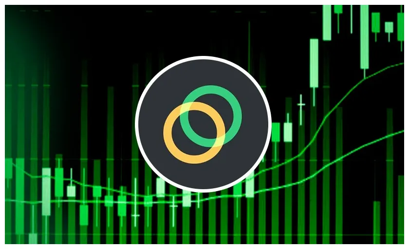 Celo celo bullish trend chart week 1 january 2026