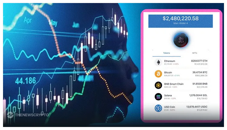 Celo celo candlestick graph prediction week 2 january 2026