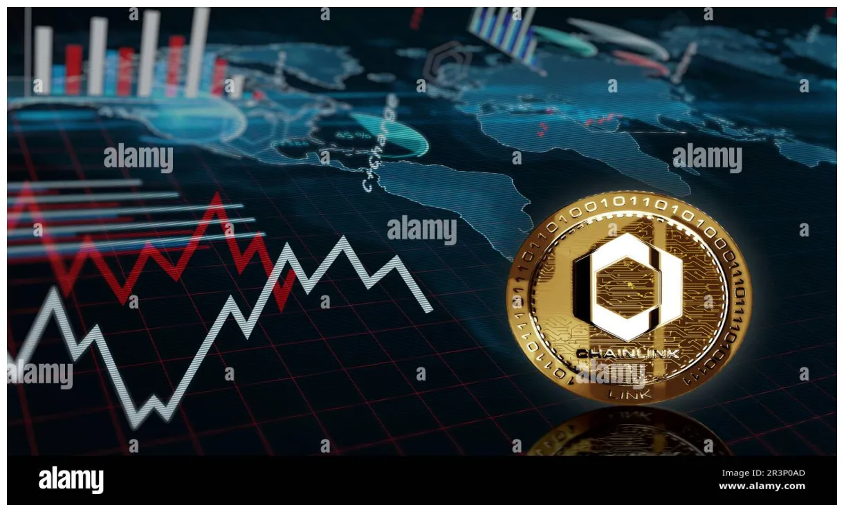 Chainlink live price prediction today live update 2025