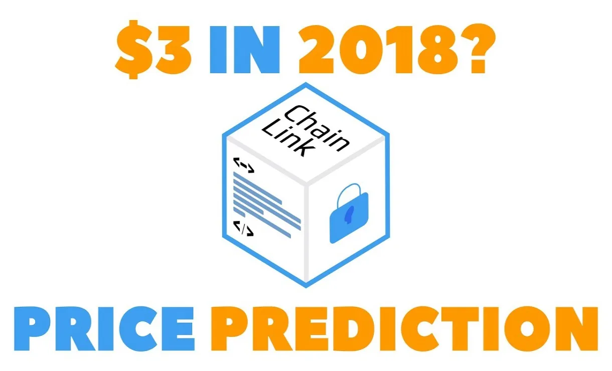 Chainlink bullish trend market graph live update 2025