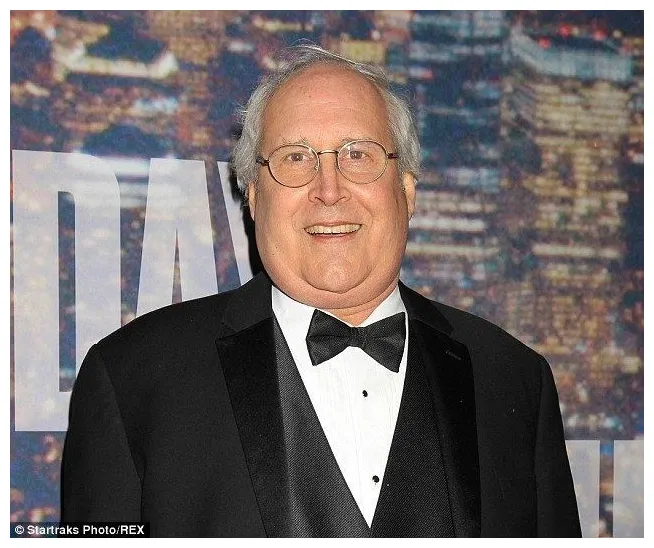 ~ detailed biography s videos