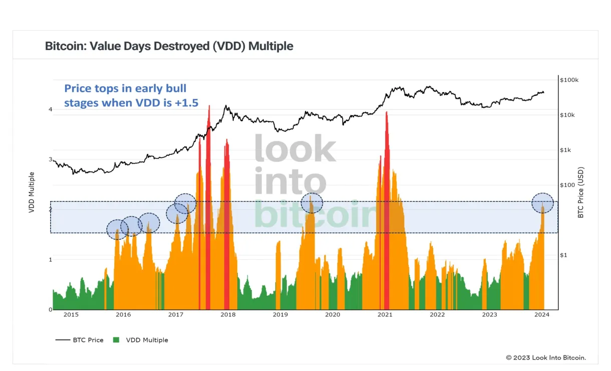 Chiliz usd exchange rate history live update 2025