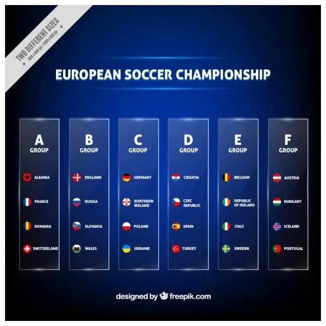 Images de Classement Europa League – Téléchargement gratuit sur Freepik