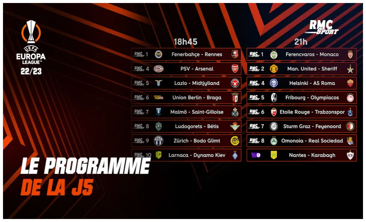 Ligue Europa : Le programme TV de la J5 et tous les classements