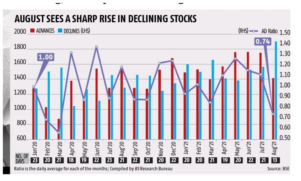 Compound technical analysis candlestick live update 2025