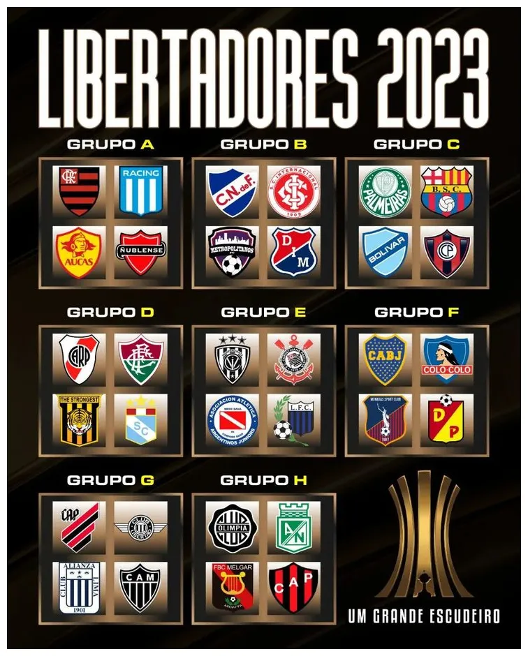 Coppa Libertadores 2023