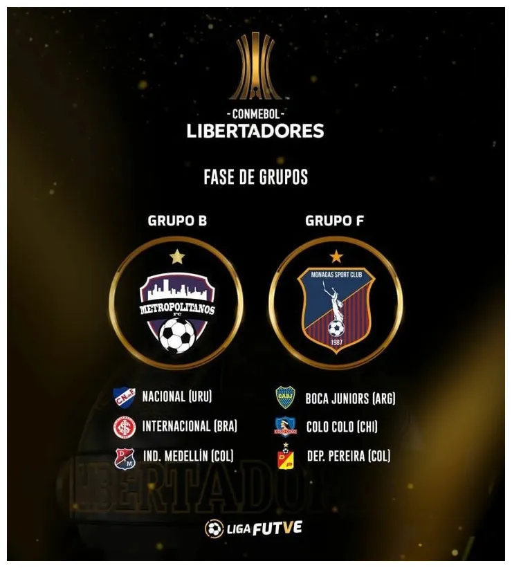 Sorteggio Coppa Libertadores: Metropolitanos pesca l’Inter, Monagas il