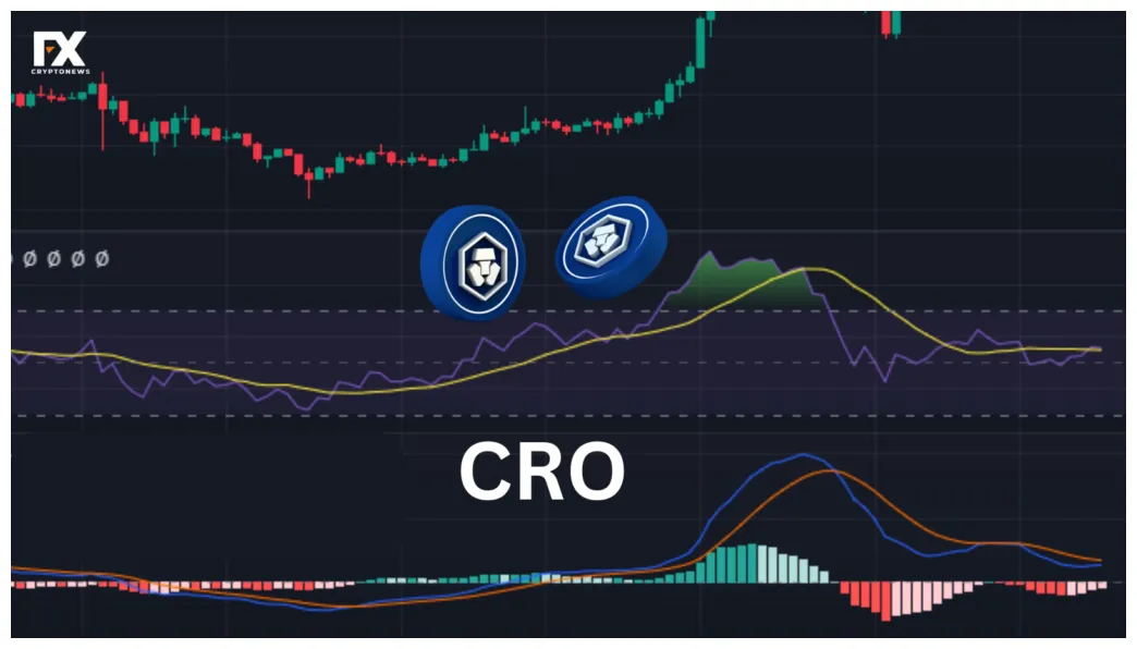 Cronos cro candlestick graph prediction week 1 january 2026