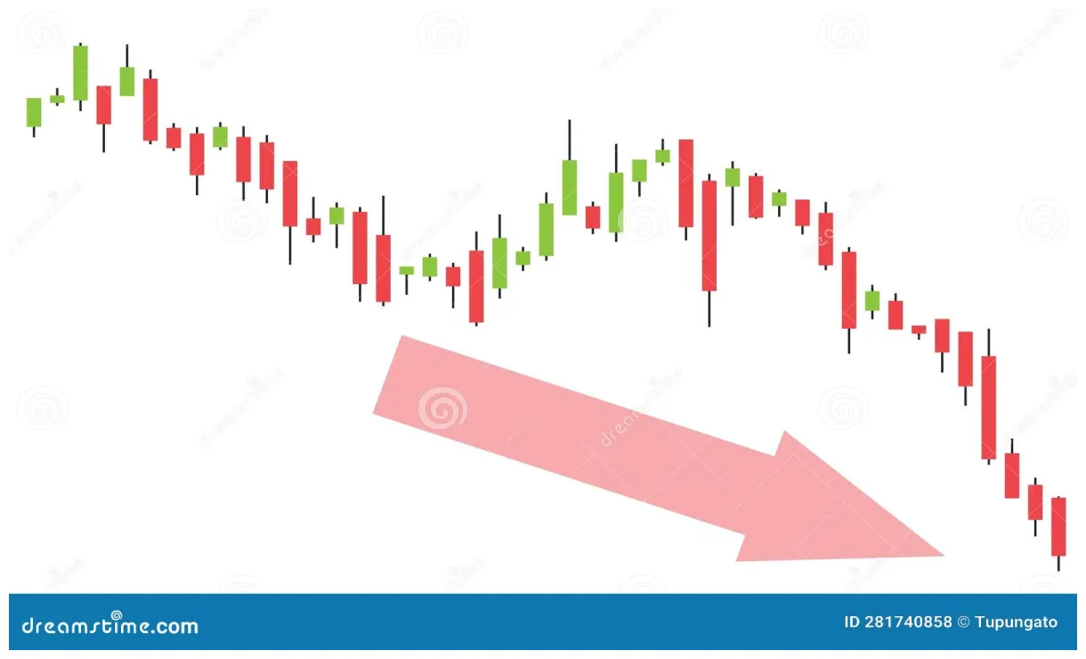 Dash dash historical performance graph week 1 january 2026