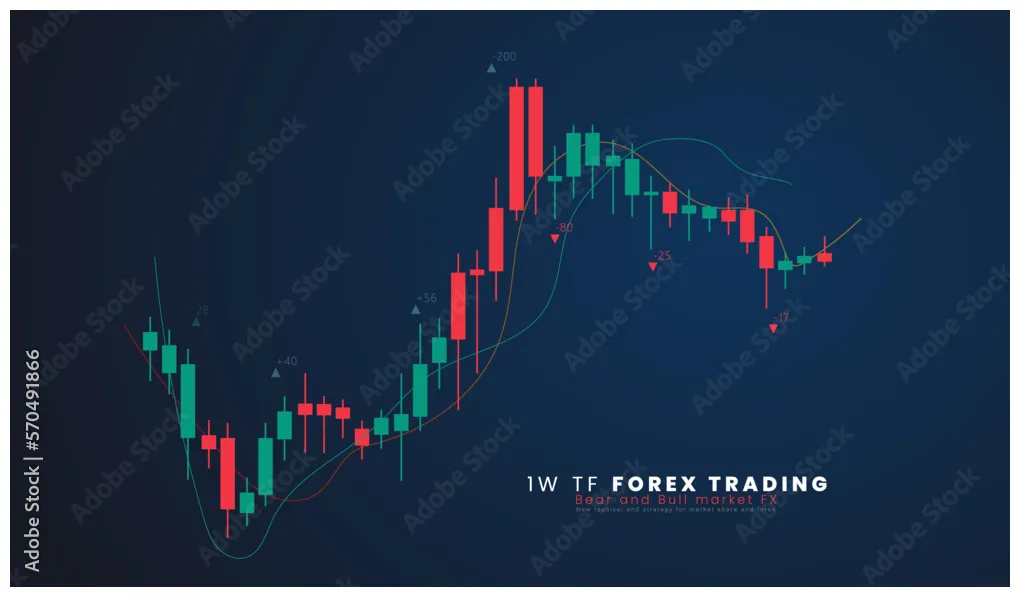 Dash dash market trend analysis week 1 january 2026