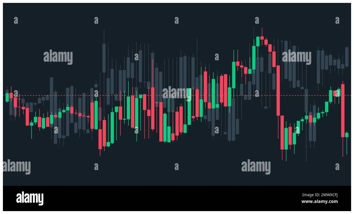 Dash dash technical analysis chart week 2 january 2026