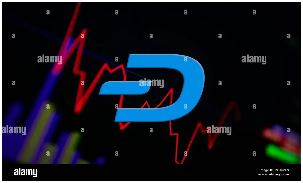 Dash dash candlestick graph prediction week 1 january 2026